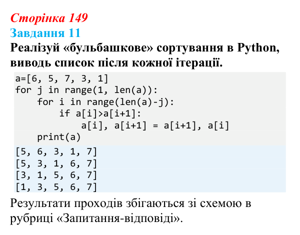 Відповідь до завдання 11 (с. 149) з інформатики для 9 класу, Коршунова 2026: Упорядкування елементів списку, метод...