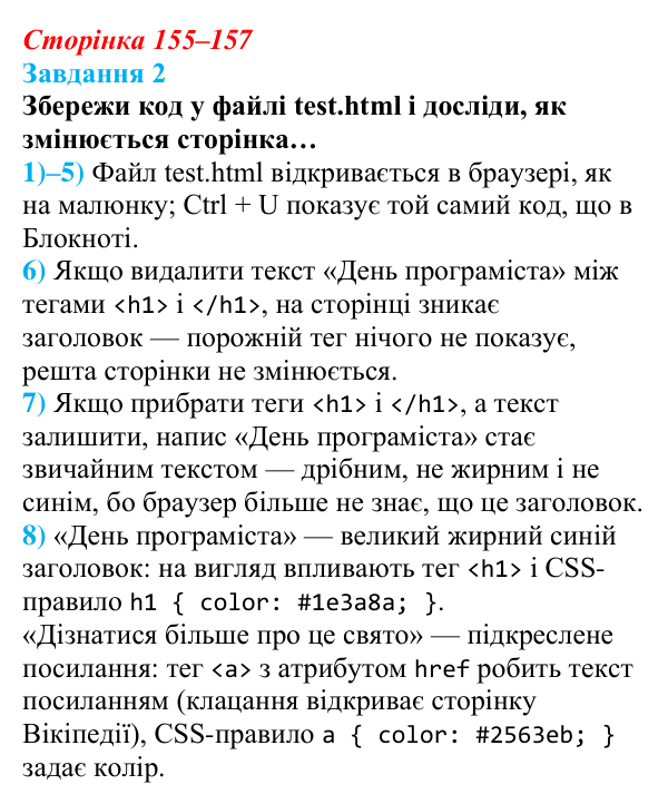 Відповідь до завдання 2 (с. 155–157) з інформатики для 9 класу, Коршунова 2026: Структура вебсторінки, мова HTML