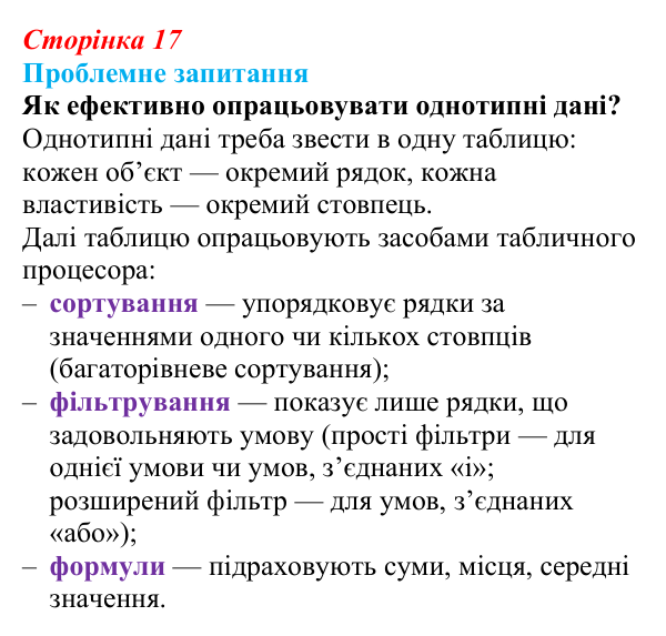 Відповідь до проблемного запитання (с. 17) з інформатики для 9 класу, Коршунова 2026: Сортування, прості та розширені фільтри