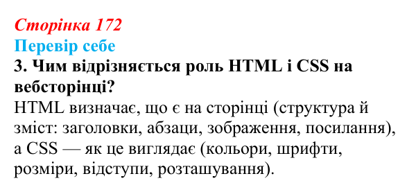 Відповідь до завдання «Перевір себе» 3 (с. 172) з інформатики для 9 класу, Коршунова 2026: Основи CSS
