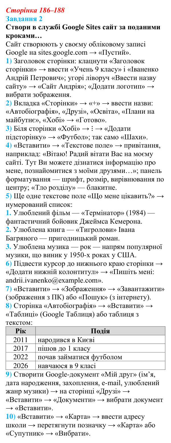 Відповідь до завдання 2 (с. 186–188) з інформатики для 9 класу, Коршунова 2026: Конструктори сайтів, Google Sites, публікація