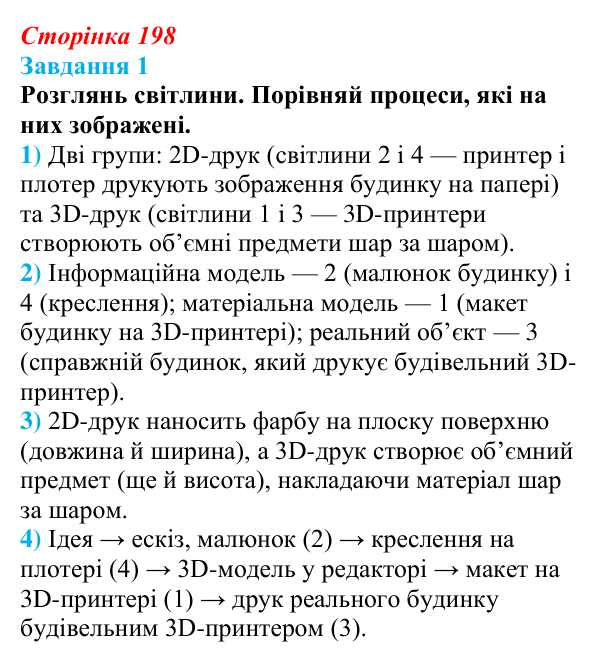 Відповідь до завдання 1 (с. 198) з інформатики для 9 класу, Коршунова 2026: Тривимірна графіка, Blender