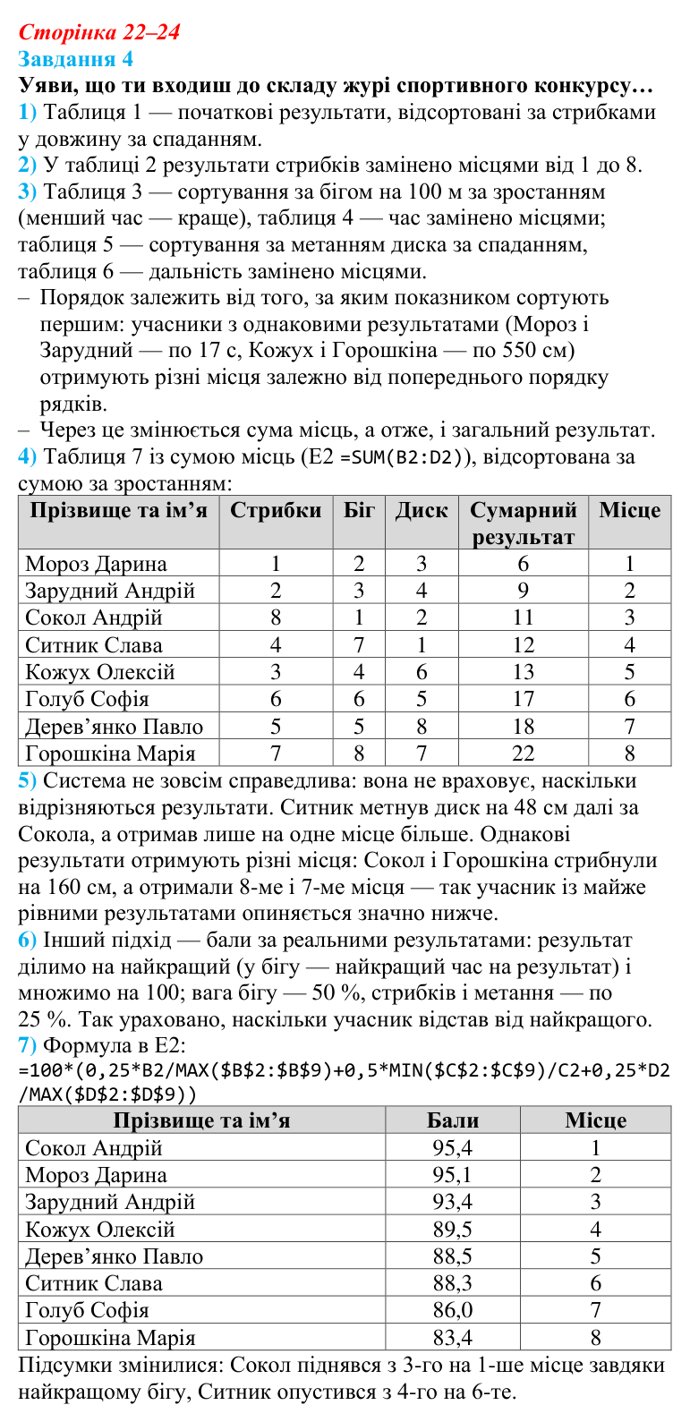 Відповідь до завдання 4 (с. 22–24) з інформатики для 9 класу, Коршунова 2026: Сортування, прості та розширені фільтри