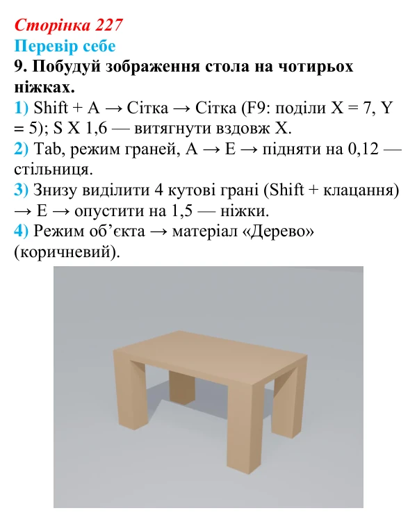 Відповідь до завдання «Перевір себе» 9 (с. 227) з інформатики для 9 класу, Коршунова 2026: Екструдування об’єктів у Blender