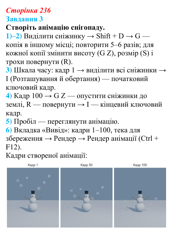 Відповідь до завдання 3 (с. 236) з інформатики для 9 класу, Коршунова 2026: Анімація в Blender, сніжинка