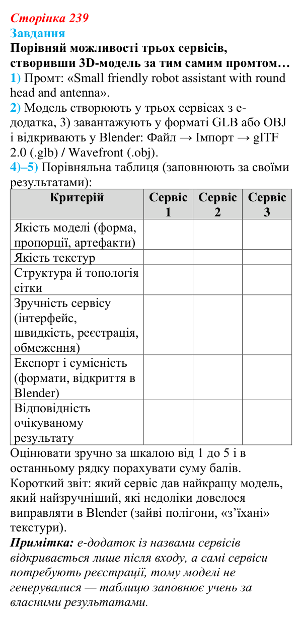 Відповідь до завдання (с. 239) з інформатики для 9 класу, Коршунова 2026: Створення 3D-моделей за допомогою генеративного ШІ