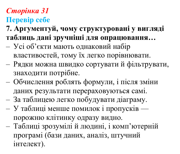 Відповідь до завдання «Перевір себе» 7 (с. 31) з інформатики для 9 класу, Коршунова 2026: Сортування, прості та розширені...