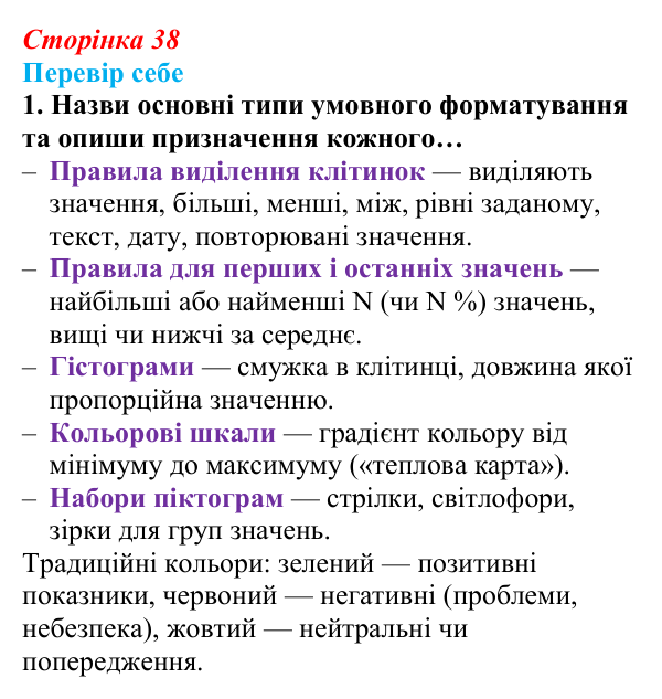 Відповідь до завдання «Перевір себе» 1 (с. 38) з інформатики для 9 класу, Коршунова 2026: Візуальний аналіз даних, умовне...