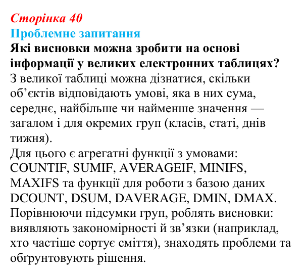 Відповідь до проблемного запитання (с. 40) з інформатики для 9 класу, Коршунова 2026: Дані та аналітичні висновки, функції...