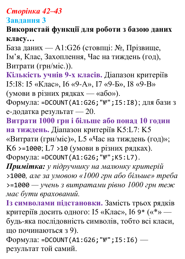 Відповідь до завдання 3 (с. 42–43) з інформатики для 9 класу, Коршунова 2026: Дані та аналітичні висновки, функції з умовами