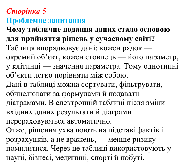 Відповідь до проблемного запитання (с. 5) з інформатики для 9 класу, Коршунова 2026: Табличні дані в сучасному світі