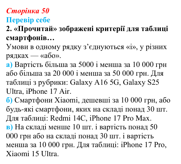 Відповідь до завдання «Перевір себе» 2 (с. 50) з інформатики для 9 класу, Коршунова 2026: Дані та аналітичні висновки...