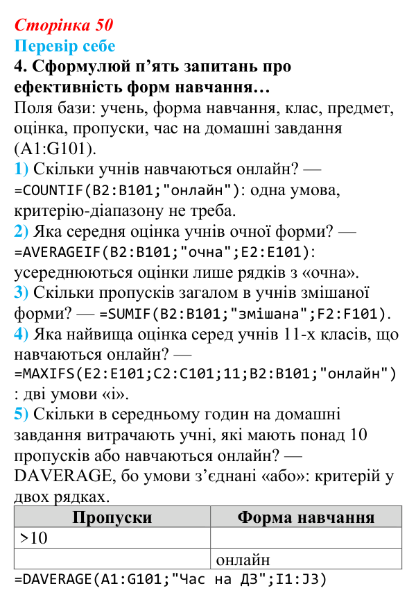 Відповідь до завдання «Перевір себе» 4 (с. 50) з інформатики для 9 класу, Коршунова 2026: Дані та аналітичні висновки...
