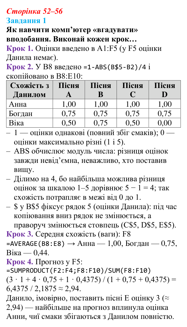 Відповідь до завдання 1 (с. 52–56) з інформатики для 9 класу, Коршунова 2026: Основи машинного навчання в електронних...