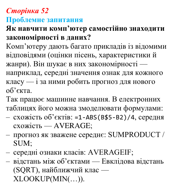 Відповідь до проблемного запитання (с. 52) з інформатики для 9 класу, Коршунова 2026: Основи машинного навчання...