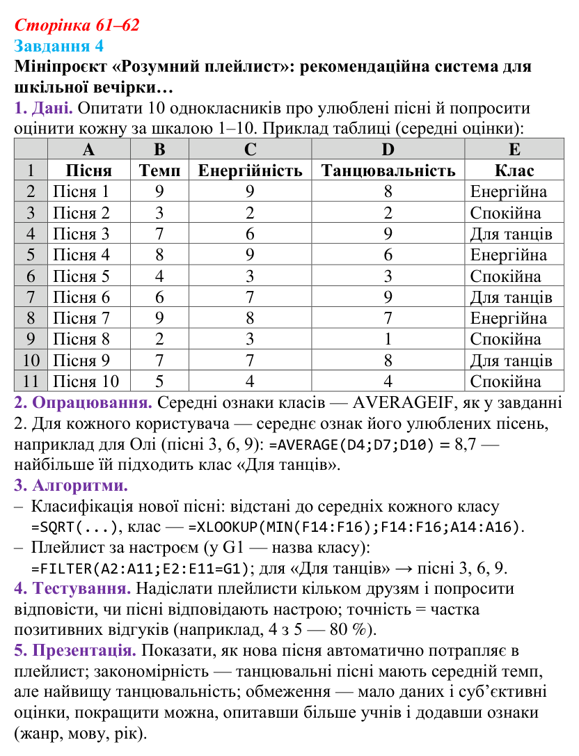 Відповідь до завдання 4 (с. 61–62) з інформатики для 9 класу, Коршунова 2026: Основи машинного навчання в електронних...