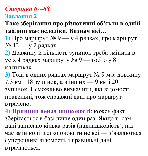 Відповідь до завдання 2 (с. 67–68) з інформатики для 9 класу, Коршунова 2026: Основні поняття баз даних
