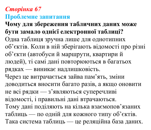 Відповідь до проблемного запитання (с. 67) з інформатики для 9 класу, Коршунова 2026: Основні поняття баз даних
