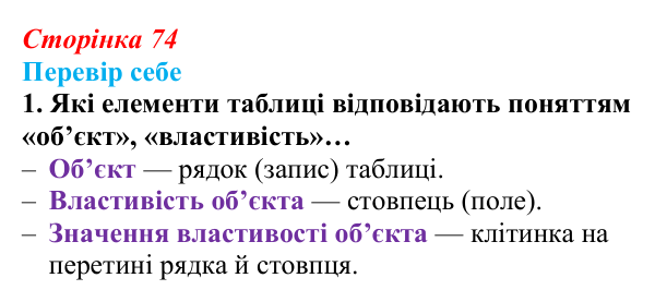 Відповідь до завдання «Перевір себе» 1 (с. 74) з інформатики для 9 класу, Коршунова 2026: Основні поняття баз даних