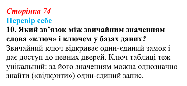 Відповідь до завдання «Перевір себе» 10 (с. 74) з інформатики для 9 класу, Коршунова 2026: Основні поняття баз даних