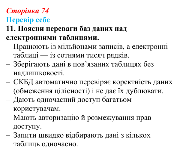Відповідь до завдання «Перевір себе» 11 (с. 74) з інформатики для 9 класу, Коршунова 2026: Основні поняття баз даних