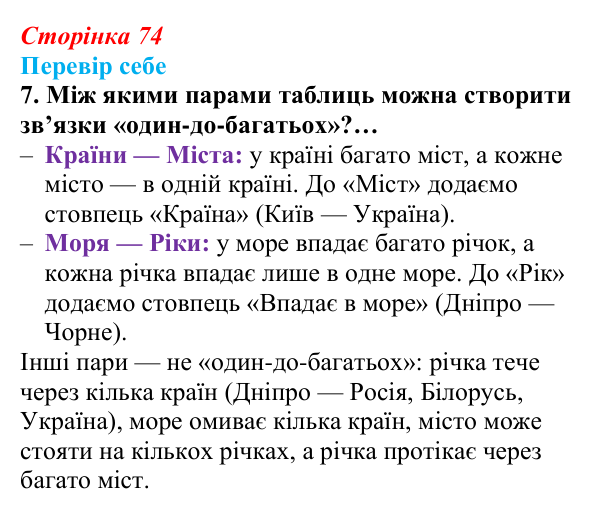 Відповідь до завдання «Перевір себе» 7 (с. 74) з інформатики для 9 класу, Коршунова 2026: Основні поняття баз даних