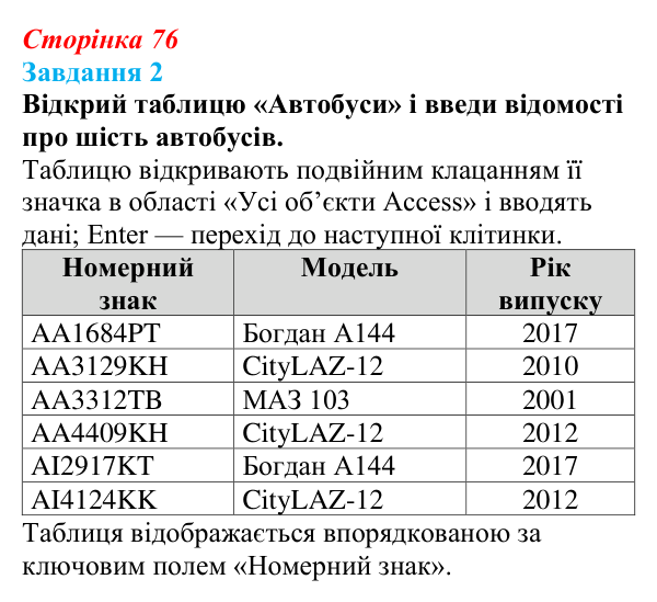 Відповідь до завдання 2 (с. 76) з інформатики для 9 класу, Коршунова 2026: Ознайомлення із СКБД Microsoft Access