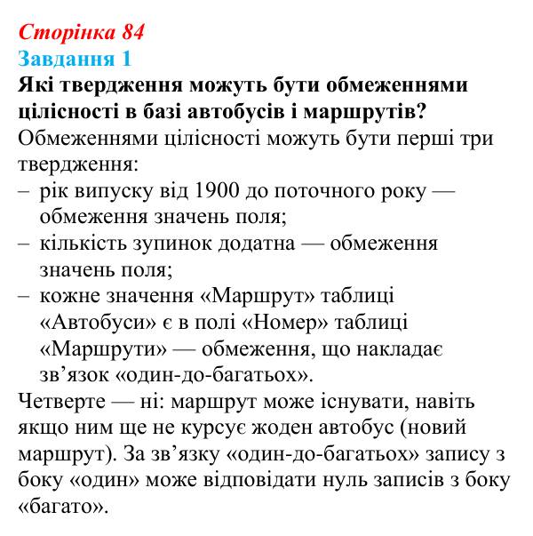 Відповідь до завдання 1 (с. 84) з інформатики для 9 класу, Коршунова 2026: Обмеження цілісності