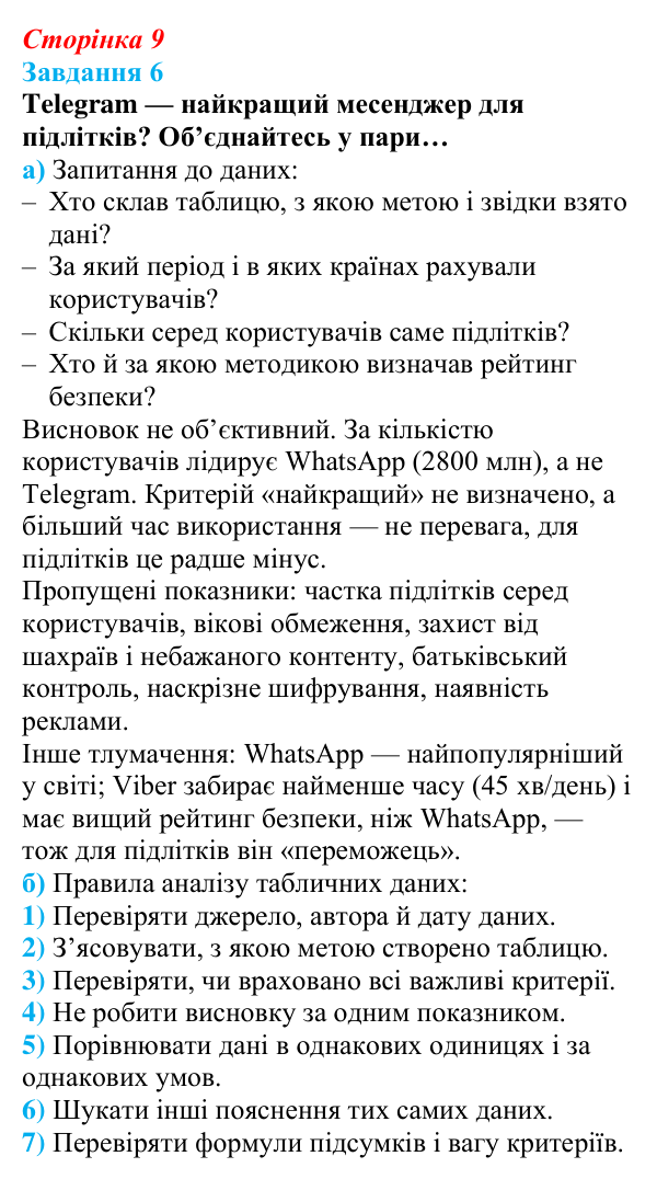 Відповідь до завдання 6 (с. 9) з інформатики для 9 класу, Коршунова 2026: Табличні дані в сучасному світі