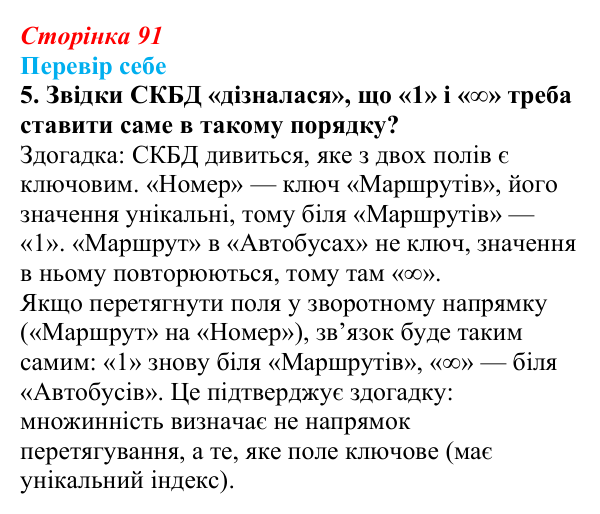 Відповідь до завдання «Перевір себе» 5 (с. 91) з інформатики для 9 класу, Коршунова 2026: Обмеження цілісності