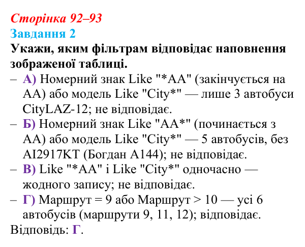 Відповідь до завдання 2 (с. 92–93) з інформатики для 9 класу, Коршунова 2026: Вибір даних: сортування, фільтри, запити