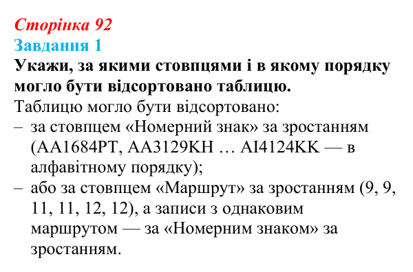 Відповідь до завдання 1 (с. 92) з інформатики для 9 класу, Коршунова 2026: Вибір даних: сортування, фільтри, запити