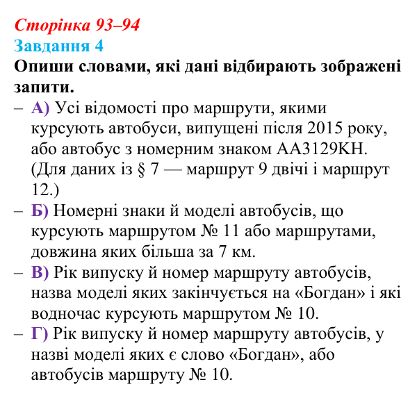Відповідь до завдання 4 (с. 93–94) з інформатики для 9 класу, Коршунова 2026: Вибір даних: сортування, фільтри, запити