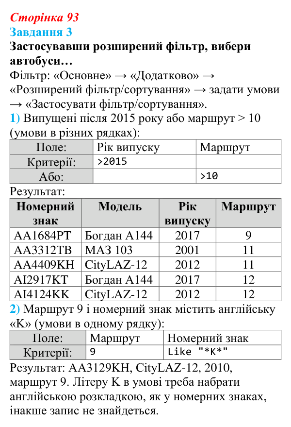 Відповідь до завдання 3 (с. 93) з інформатики для 9 класу, Коршунова 2026: Вибір даних: сортування, фільтри, запити