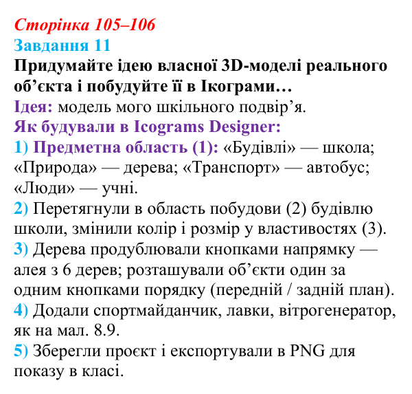 Відповідь до завдання 11 (с. 105–106) з інформатики для 9 класу, Морзе 2026: проєкт 8 «3D-архітектор»