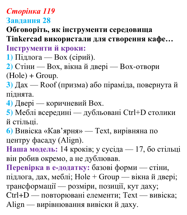 Сторінка 119, завдання 28 Відповідь до завдання 28 (с. 119) з інформатики для 9 класу, Морзе 2026: проєкт 8 «3D-архітектор»