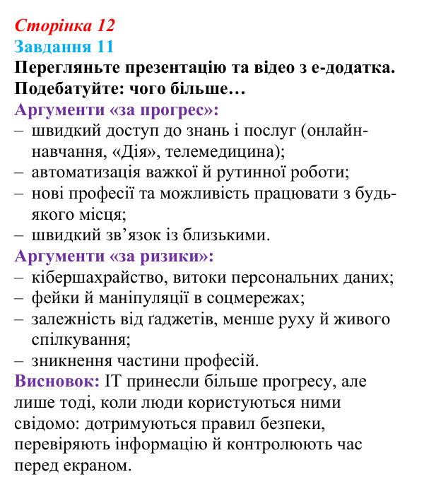 Сторінка 12, завдання 11 Відповідь до завдання 11 (с. 12) з інформатики для 9 класу, Морзе 2026: проєкт 1 «Моя майбутня професія»