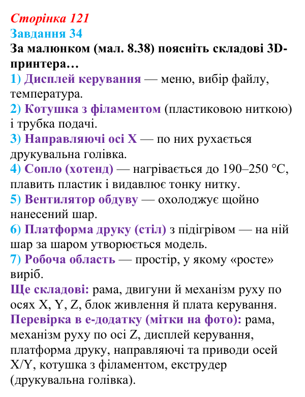 Сторінка 121, завдання 34 Відповідь до завдання 34 (с. 121) з інформатики для 9 класу, Морзе 2026: проєкт 8 «3D-архітектор»