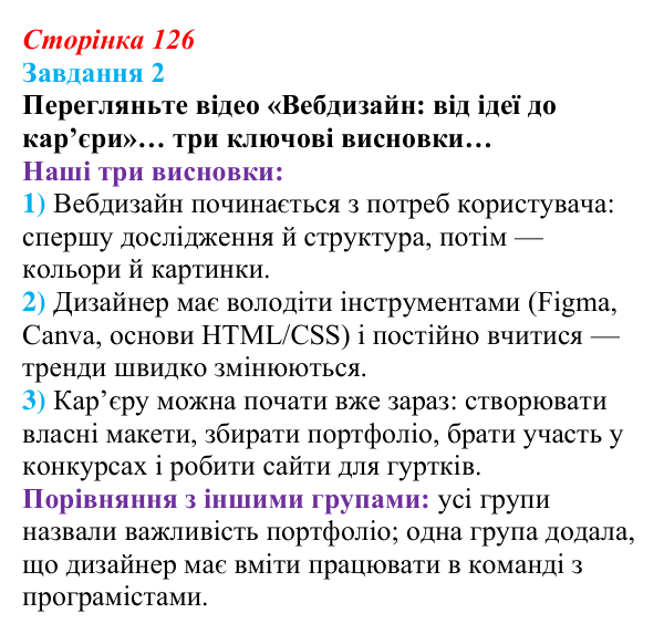 Сторінка 126, завдання 2 Відповідь до завдання 2 (с. 126) з інформатики для 9 класу, Морзе 2026: проєкт 9 «Вебдизайнер»