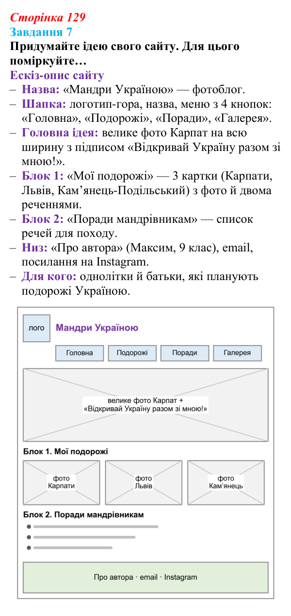 Сторінка 129, завдання 7 Відповідь до завдання 7 (с. 129) з інформатики для 9 класу, Морзе 2026: проєкт 9 «Вебдизайнер»