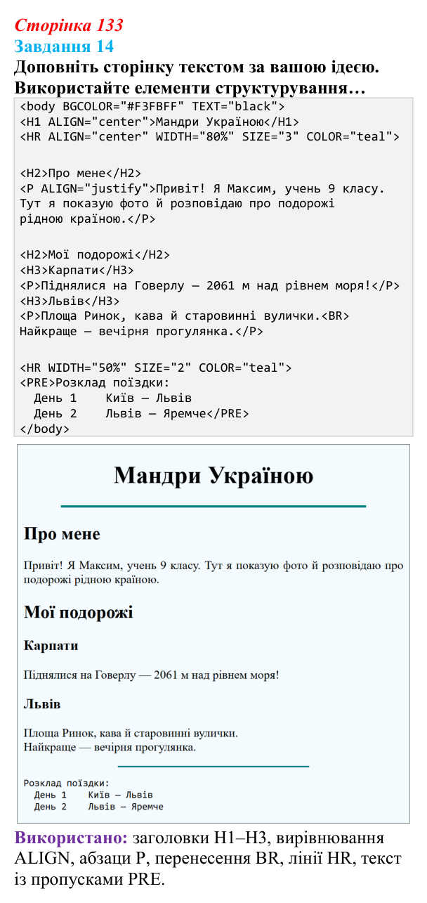 Сторінка 133, завдання 14 Відповідь до завдання 14 (с. 133) з інформатики для 9 класу, Морзе 2026: проєкт 9 «Вебдизайнер»