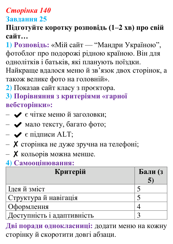 Сторінка 140, завдання 25 Відповідь до завдання 25 (с. 140) з інформатики для 9 класу, Морзе 2026: проєкт 9 «Вебдизайнер»