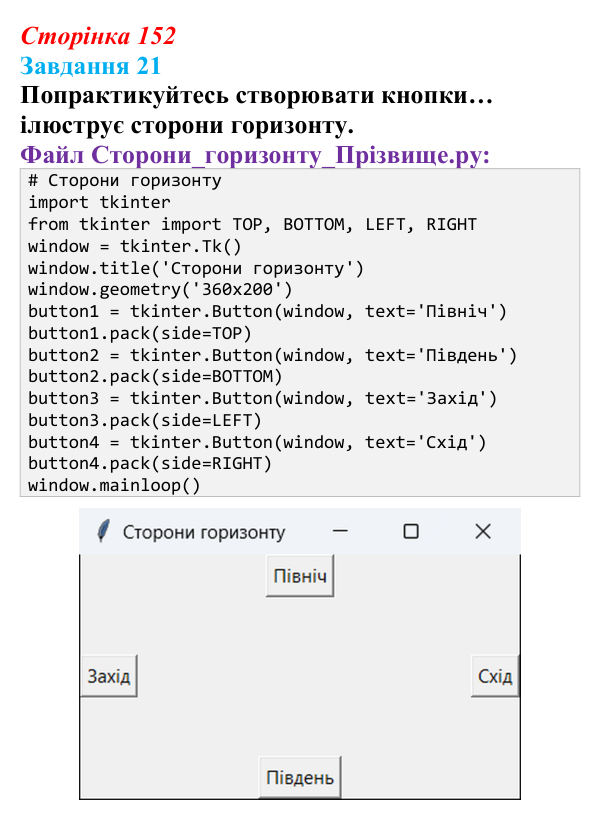 Сторінка 152, завдання 21 Відповідь до завдання 21 (с. 152) з інформатики для 9 класу, Морзе 2026: проєкт 10 «Розробник проєктів»