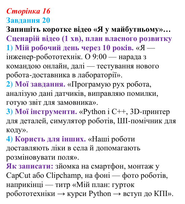Сторінка 16, завдання 20 Відповідь до завдання 20 (с. 16) з інформатики для 9 класу, Морзе 2026: проєкт 1 «Моя майбутня професія»