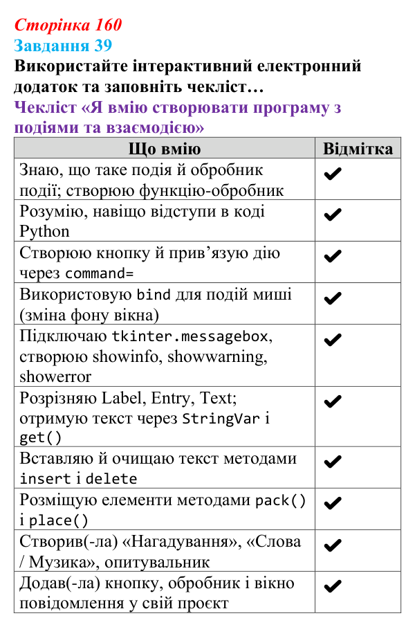Сторінка 160, завдання 39 Відповідь до завдання 39 (с. 160) з інформатики для 9 класу, Морзе 2026: проєкт 10 «Розробник проєктів»