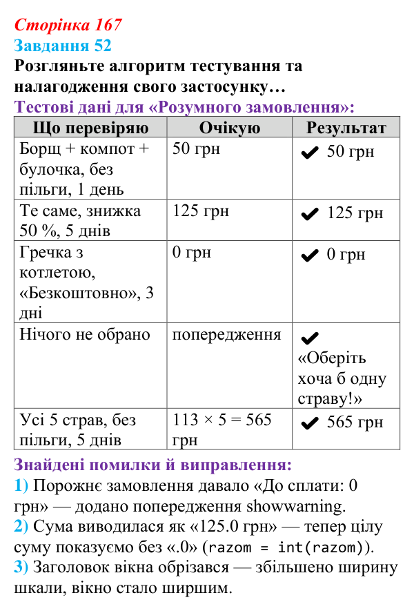 Сторінка 167, завдання 52 Відповідь до завдання 52 (с. 167) з інформатики для 9 класу, Морзе 2026: проєкт 10 «Розробник проєктів»