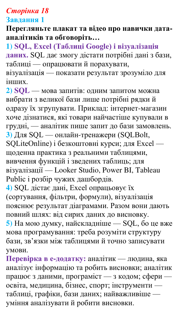 Сторінка 18, завдання 1 Відповідь до завдання 1 (с. 18) з інформатики для 9 класу, Морзе 2026: проєкт 2 «Аналітик даних»