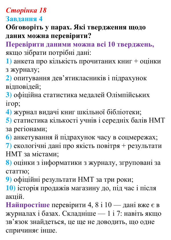 Сторінка 18, завдання 4 Відповідь до завдання 4 (с. 18) з інформатики для 9 класу, Морзе 2026: проєкт 2 «Аналітик даних»
