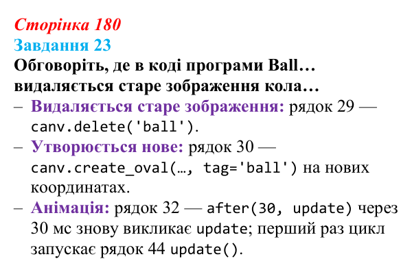 Сторінка 180, завдання 23 Відповідь до завдання 23 (с. 180) з інформатики для 9 класу, Морзе 2026: проєкт 11 «Геймдизайнер»