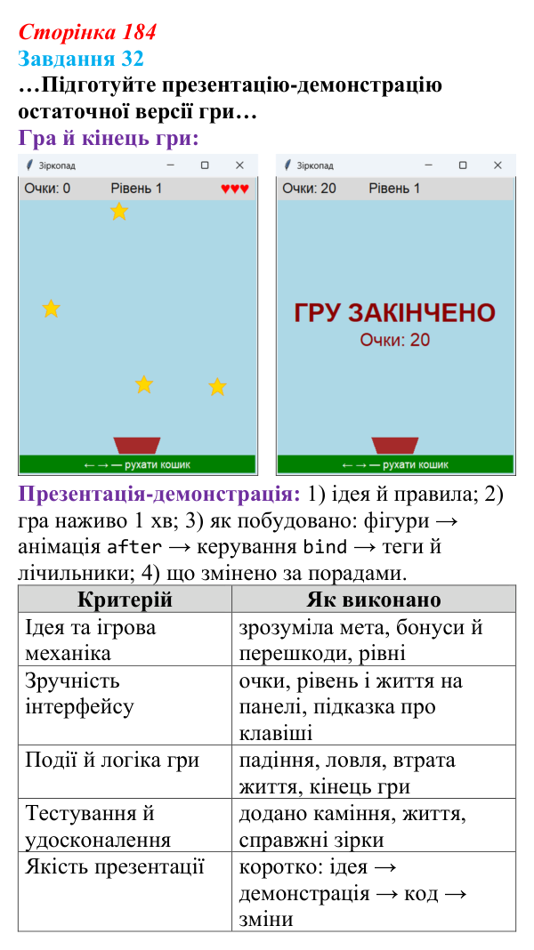 Відповідь до завдання 32 (с. 184) з інформатики для 9 класу, Морзе 2026: проєкт 11 «Геймдизайнер»